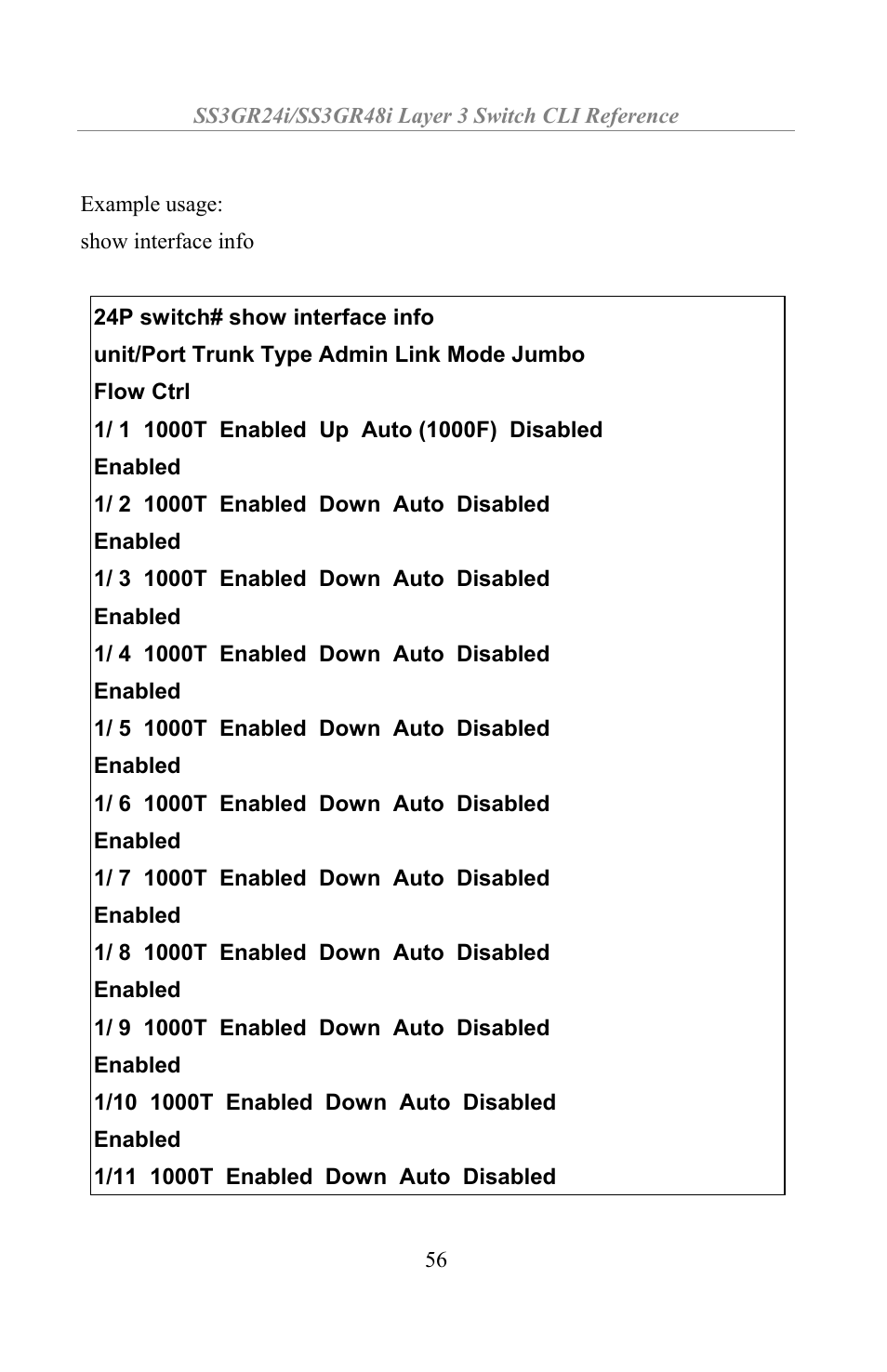 Amer Networks SS3GR24i User Manual | Page 62 / 154