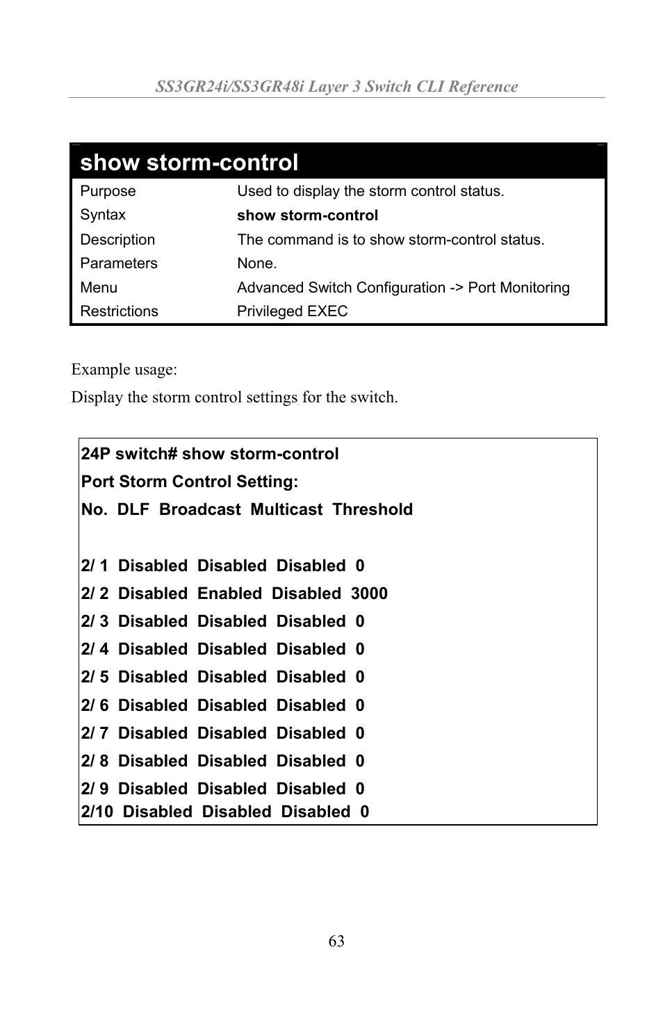 Show storm-control | Amer Networks SS3GR24i User Manual | Page 69 / 154