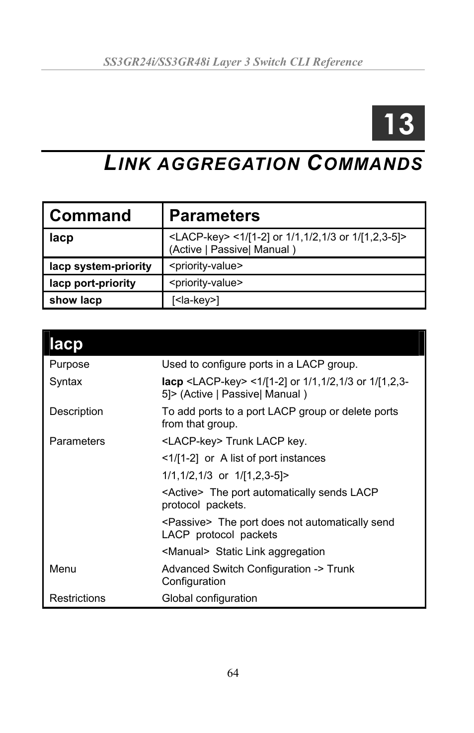 Link aggregation commands, Ink aggregation, Ommands | Command parameters, Lacp | Amer Networks SS3GR24i User Manual | Page 70 / 154