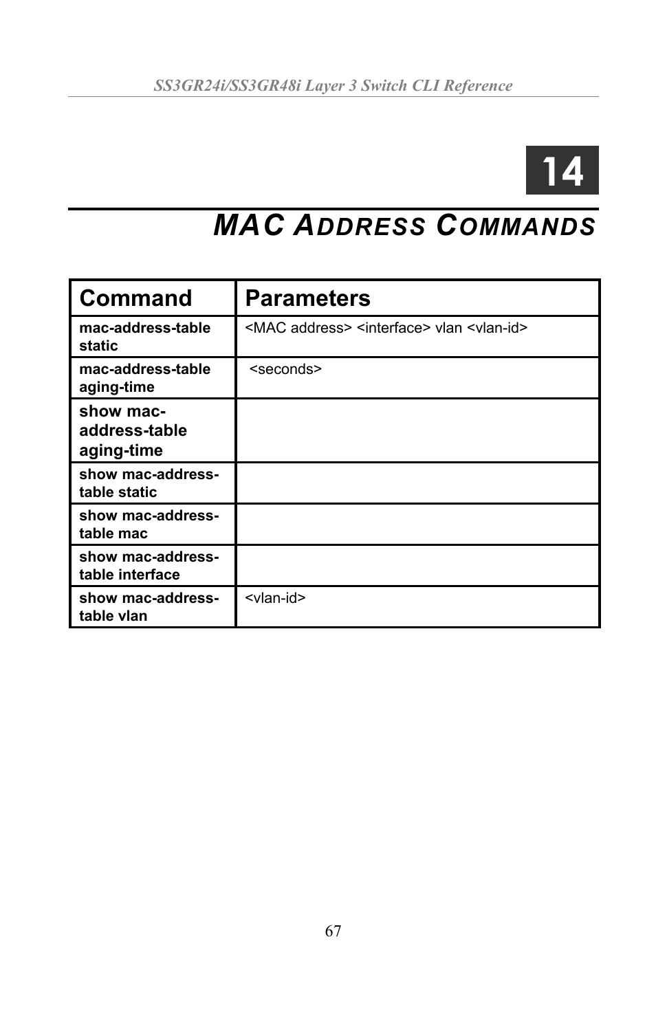 Mac address commands, Ddress, Ommands | Command parameters | Amer Networks SS3GR24i User Manual | Page 73 / 154
