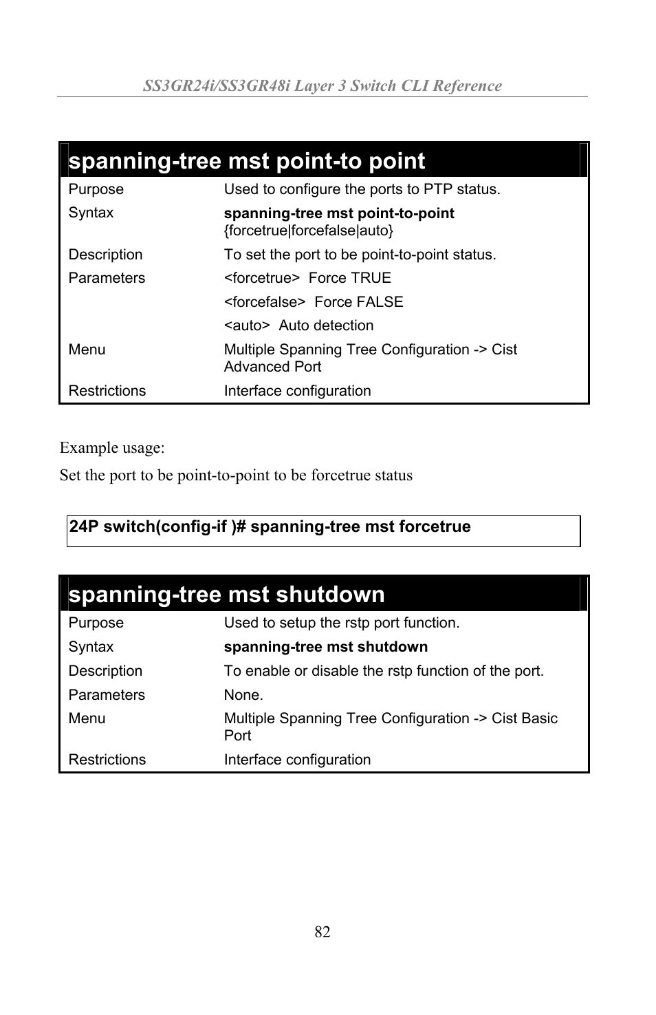 Spanning-tree mst point-to point, Spanning-tree mst shutdown | Amer Networks SS3GR24i User Manual | Page 88 / 154
