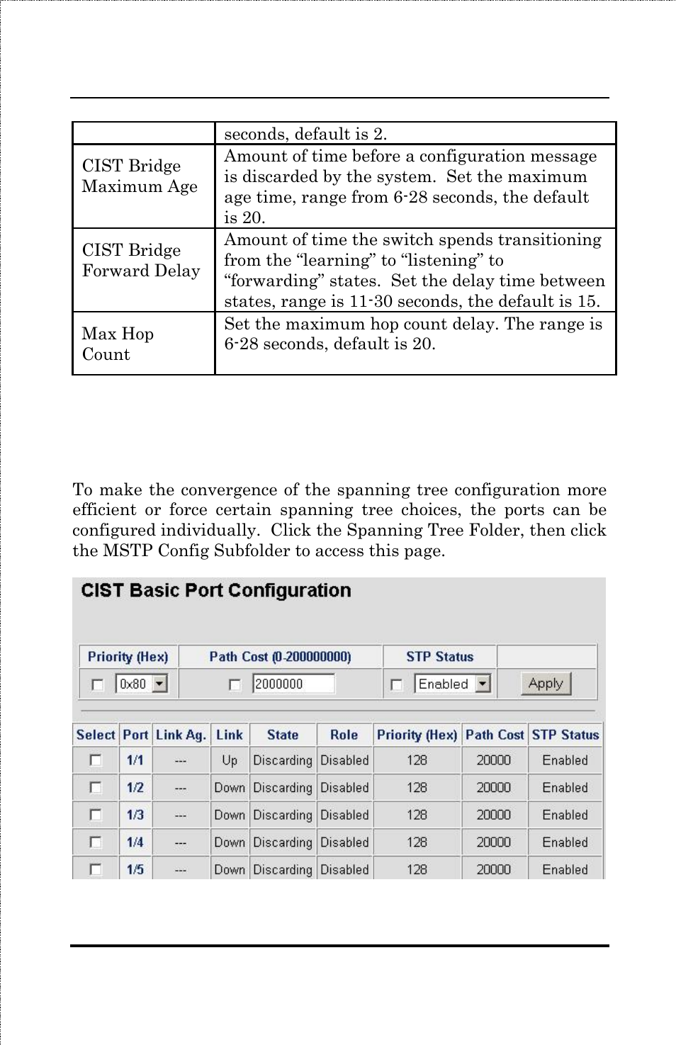 Cist basic port configuration | Amer Networks SS3GR24i User Manual | Page 103 / 126