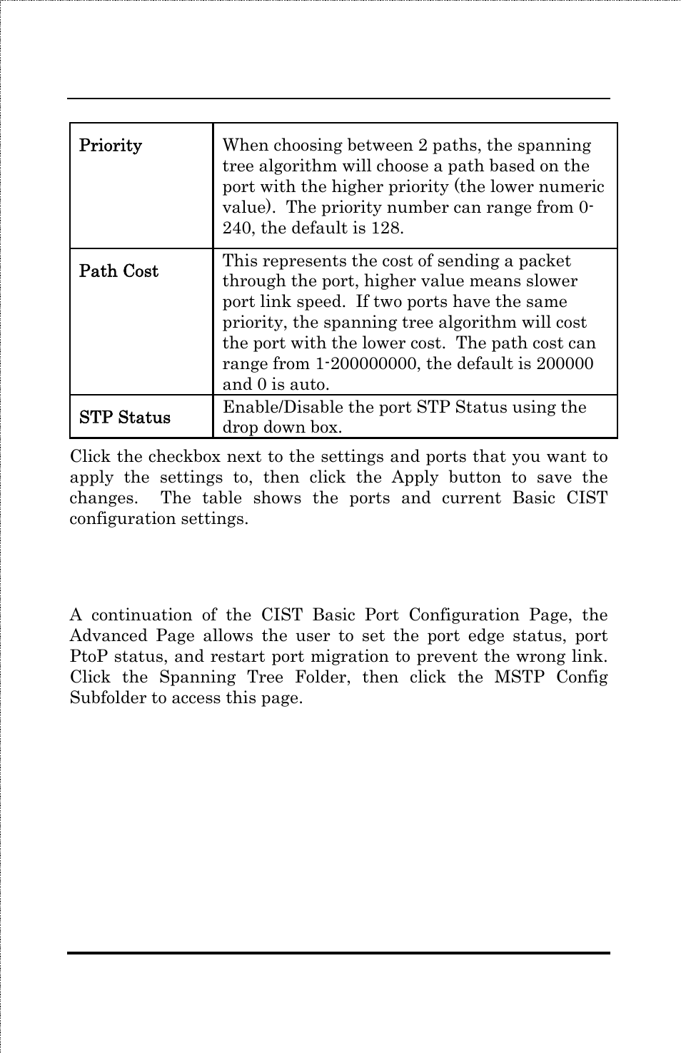 Cist advanced port configuration | Amer Networks SS3GR24i User Manual | Page 104 / 126