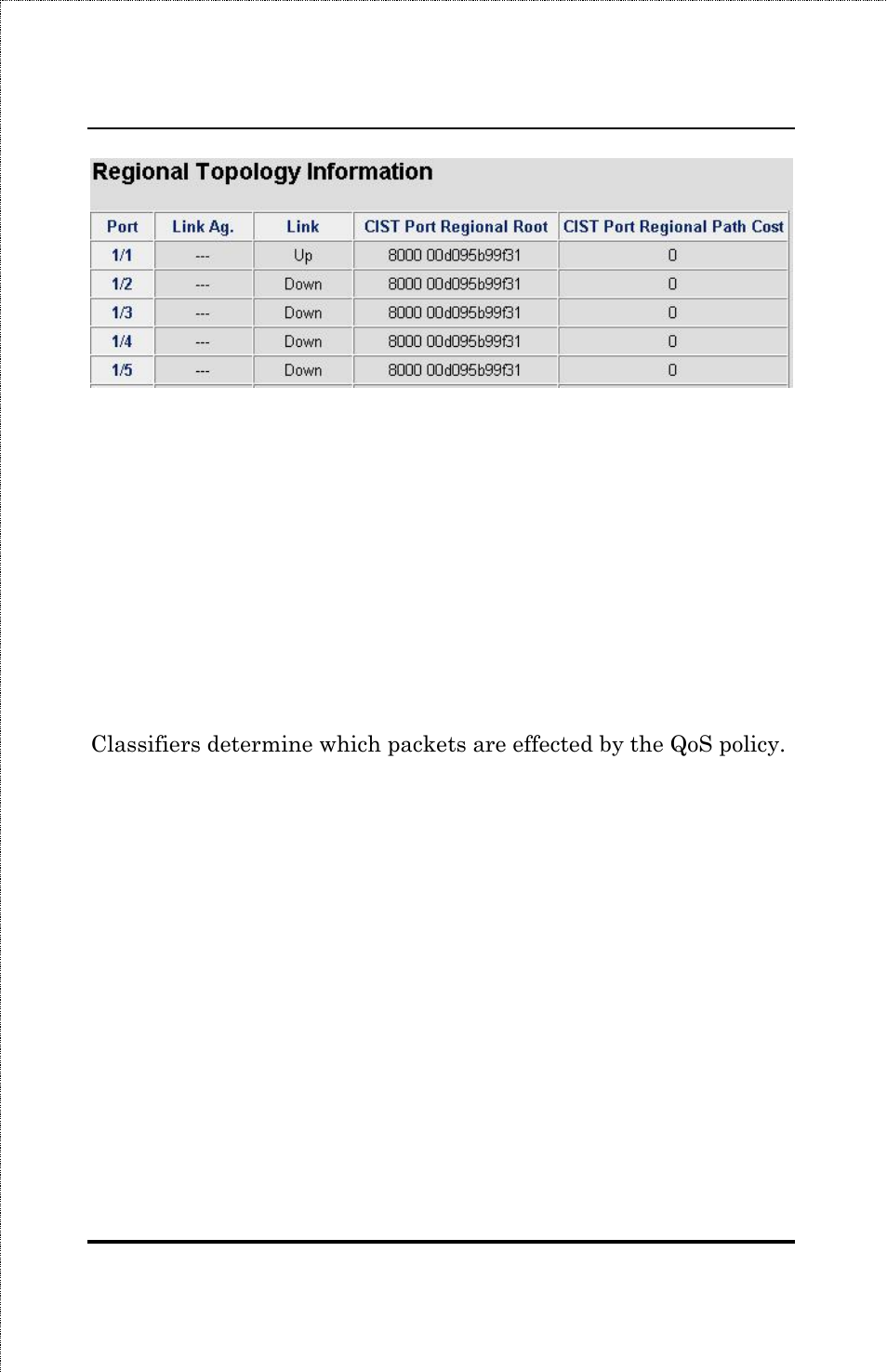 Policy config, Create classifier, Qos policy config | Amer Networks SS3GR24i User Manual | Page 110 / 126