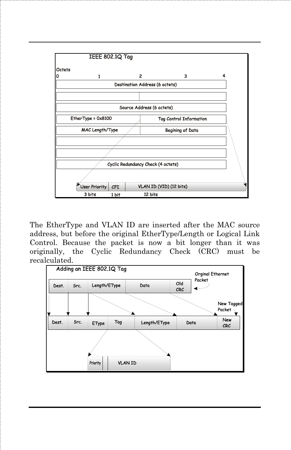 Amer Networks SS3GR24i User Manual | Page 36 / 126