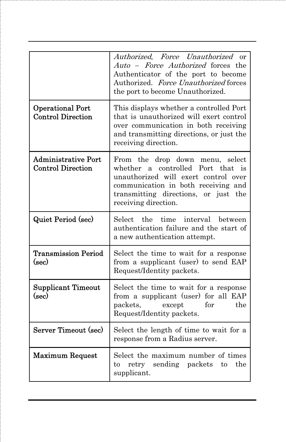 Amer Networks SS3GR24i User Manual | Page 80 / 126