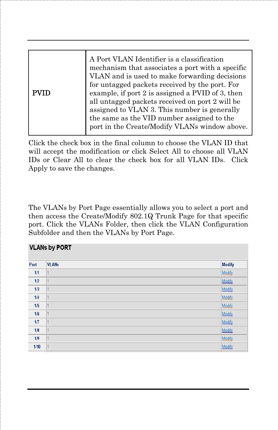 Vlans by port | Amer Networks SS3GR24i User Manual | Page 90 / 126