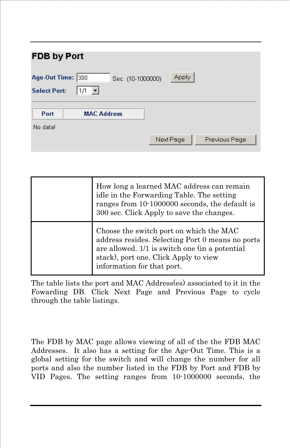 Fdb by mac | Amer Networks SS3GR24i User Manual | Page 97 / 126