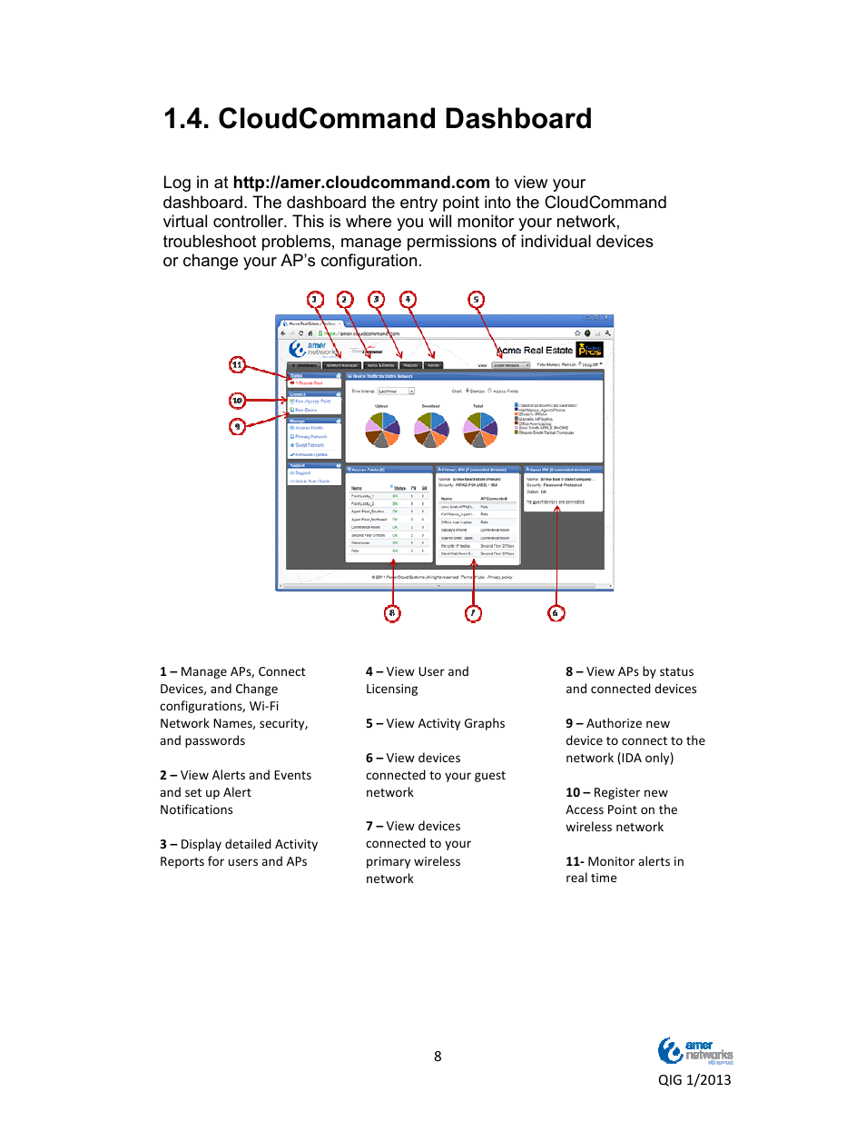 Cloudcommand dashboard | Amer Networks WAP334NC User Manual | Page 9 / 13