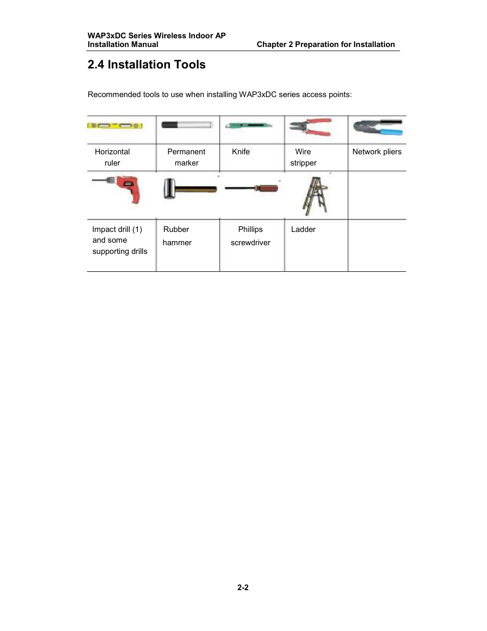 4 installation tools | Amer Networks WAP33DC User Manual | Page 6 / 17