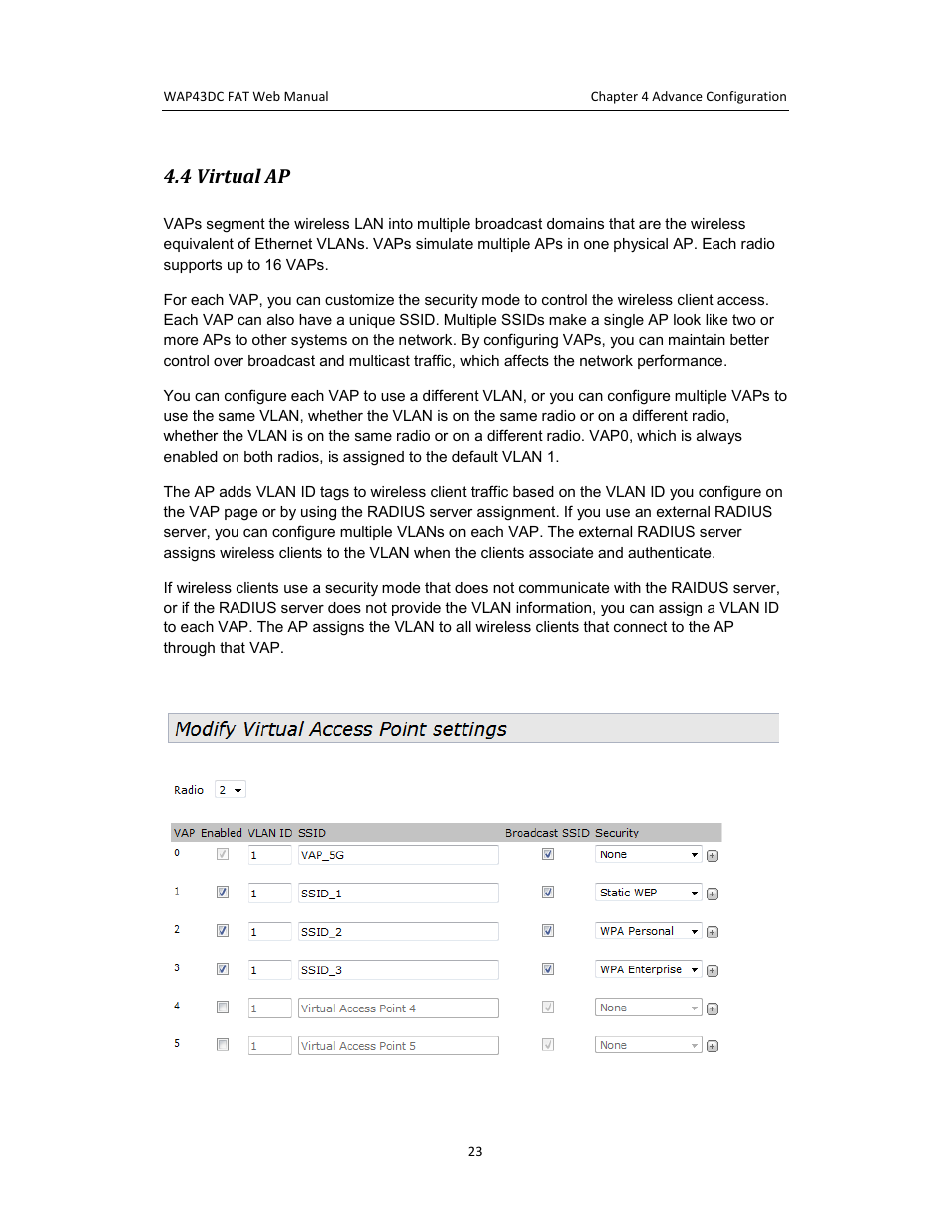 4 virtual ap | Amer Networks WAP43DC Fat Web User Manual | Page 23 / 44