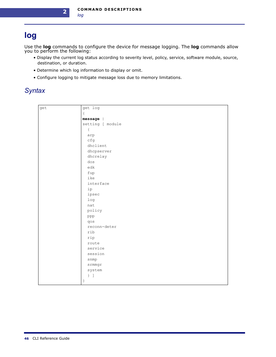 Syntax | Amer Networks WLO220T CLI User Manual | Page 49 / 103