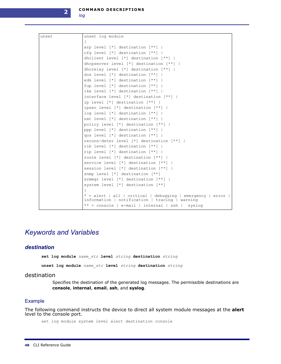 Keywords and variables, Destination | Amer Networks WLO220T CLI User Manual | Page 51 / 103