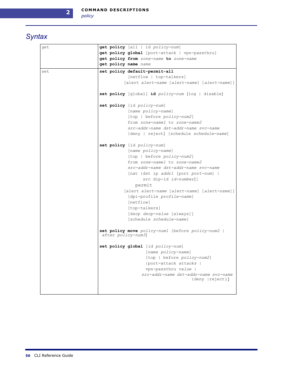 Syntax | Amer Networks WLO220T CLI User Manual | Page 59 / 103