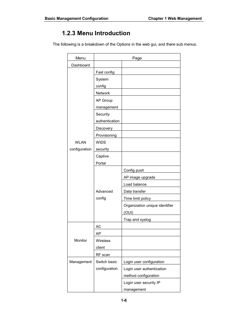 3 menu introduction | Amer Networks WS6028 Web GUI User Manual | Page 13 / 105