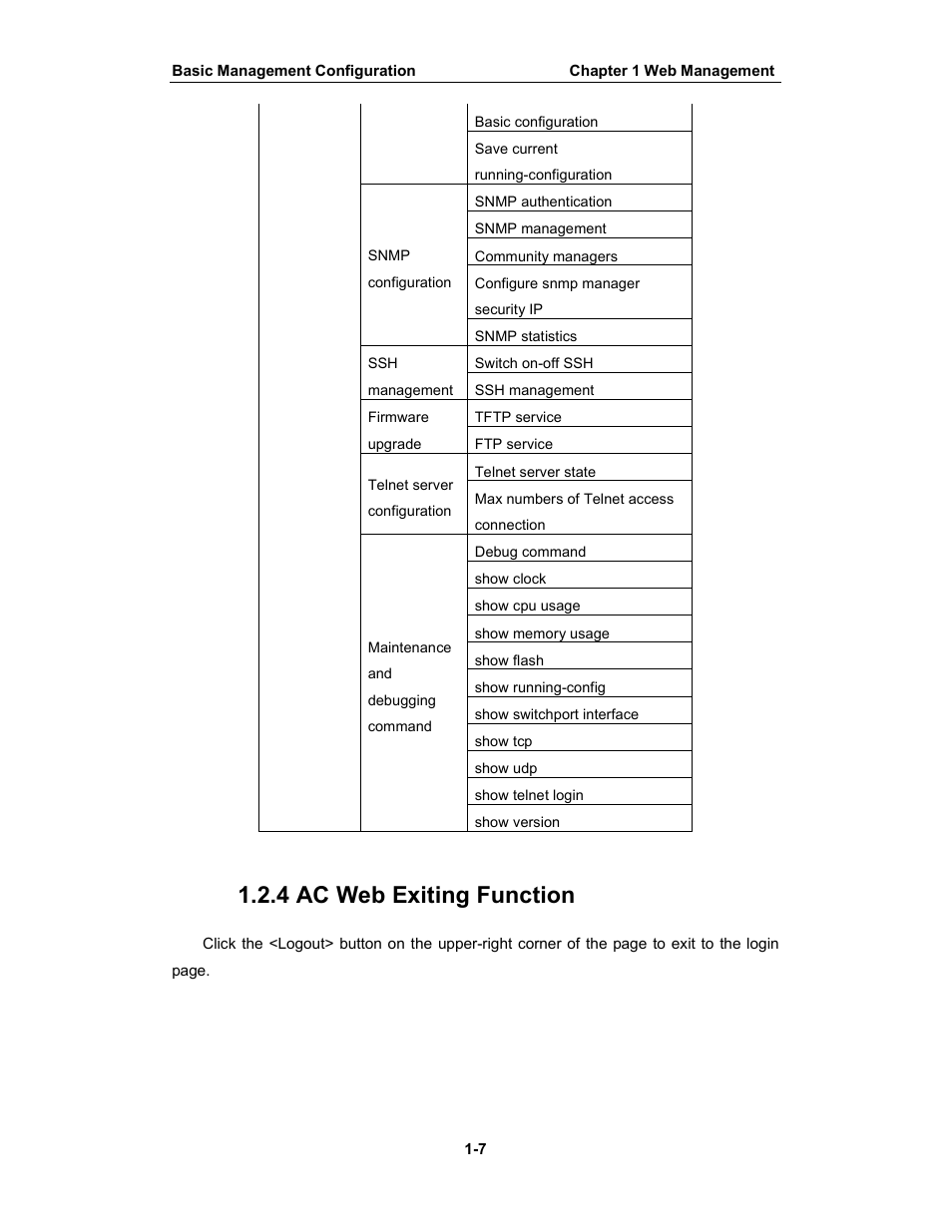 4 ac web exiting function | Amer Networks WS6028 Web GUI User Manual | Page 14 / 105