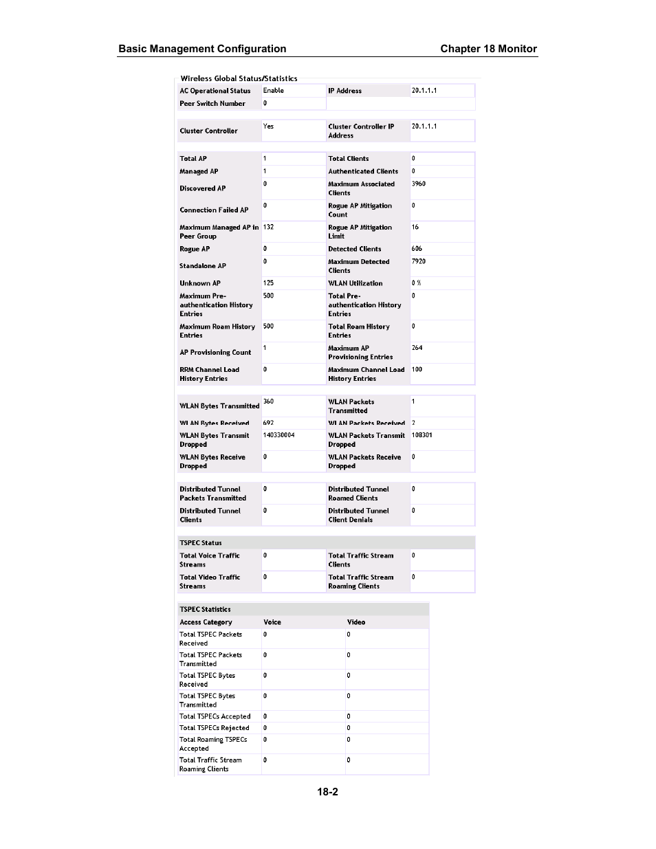 Amer Networks WS6028 Web GUI User Manual | Page 69 / 105