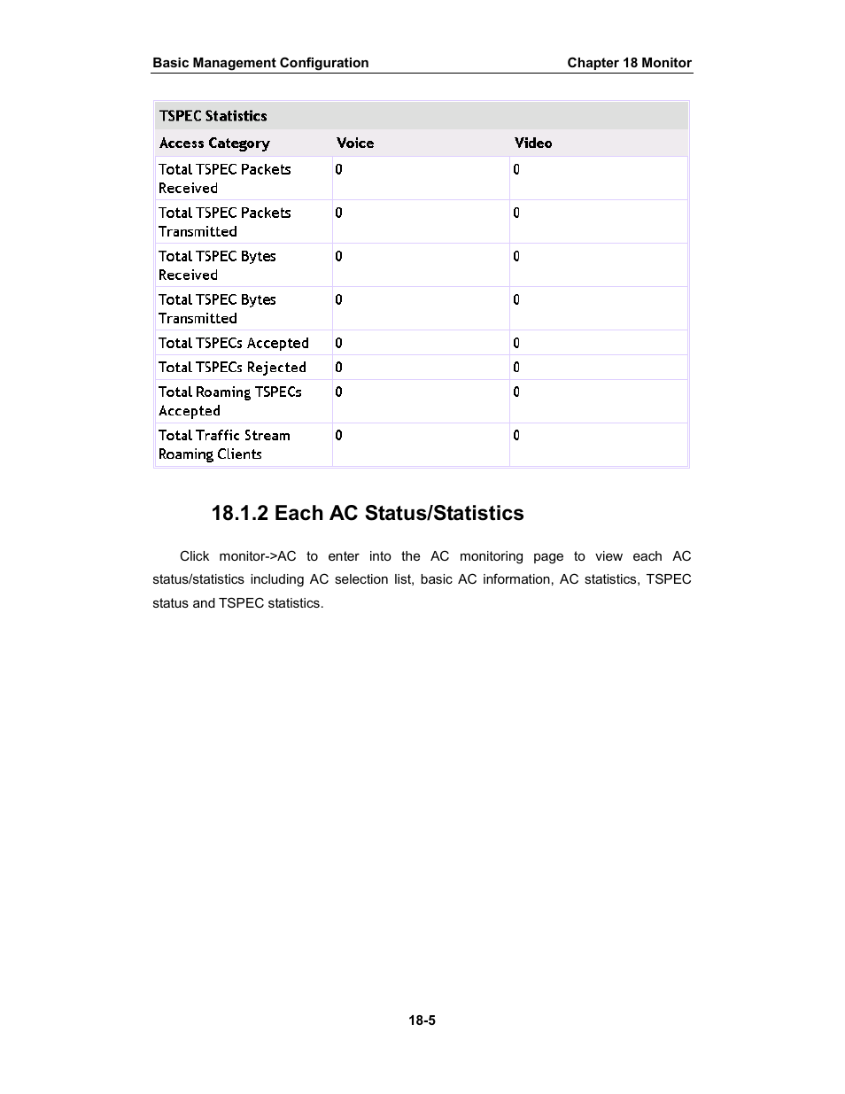 2 each ac status/statistics | Amer Networks WS6028 Web GUI User Manual | Page 72 / 105
