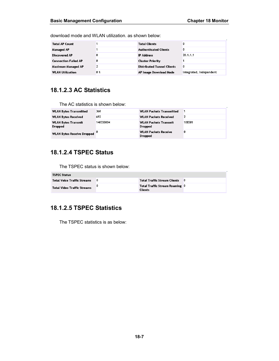 3 ac statistics, 4 tspec status, 5 tspec statistics | Amer Networks WS6028 Web GUI User Manual | Page 74 / 105