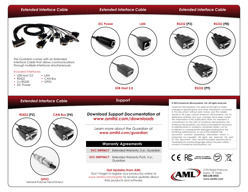 Back_no-scaling_template, Download support documentation at, Warranty agreements | AML Guardian Vehicle-Mounted Computer User Manual | Page 2 / 2