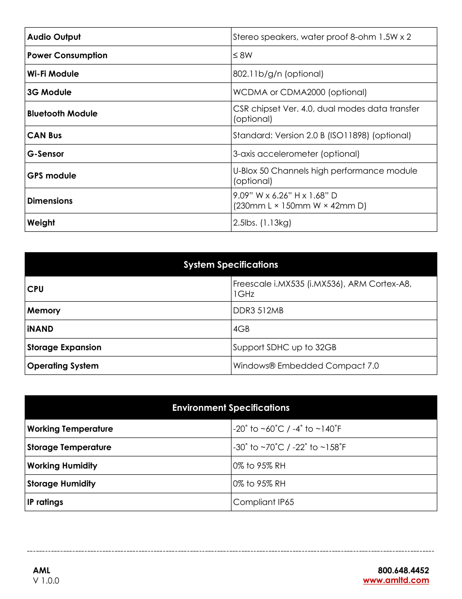 AML Guardian Vehicle-Mounted Computer User Manual | Page 4 / 15