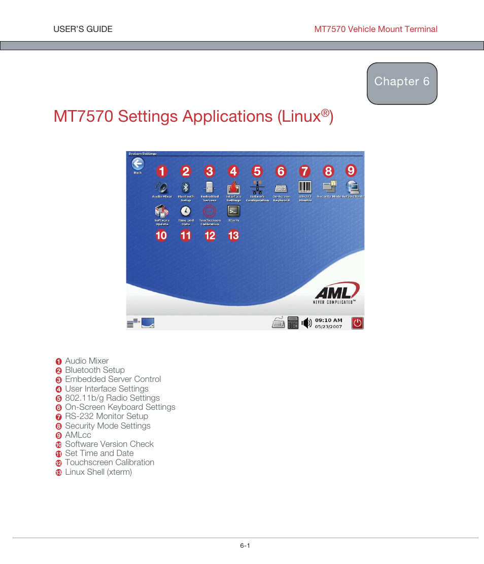 Mt7570 settings applications (linux, Chapter 6 | AML MT7570 Vehicle Mount Computer User Manual | Page 33 / 69