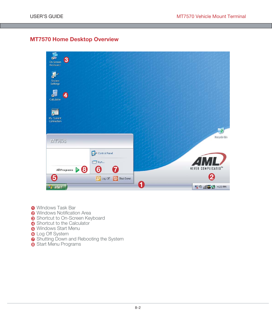 AML MT7570 Vehicle Mount Computer User Manual | Page 50 / 69