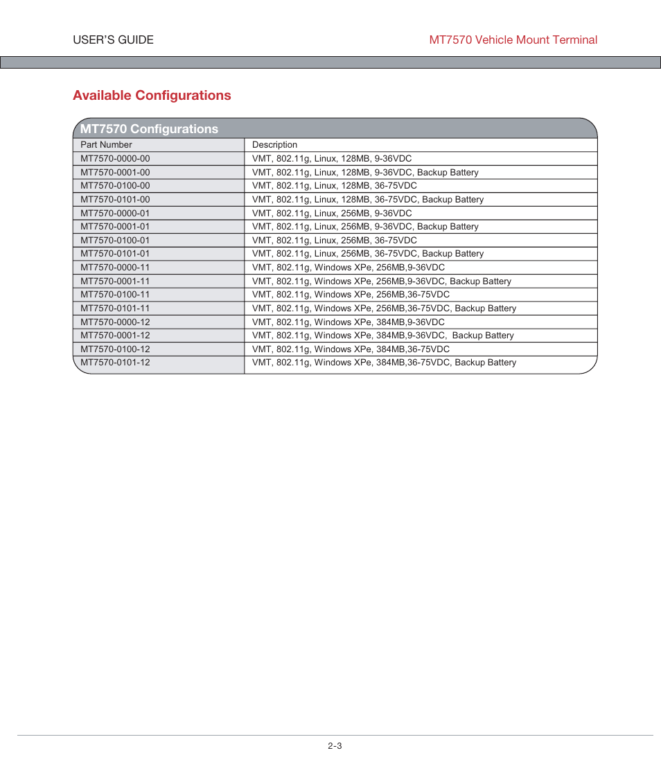 Available configurations, Mt7570 configurations | AML MT7570 Vehicle Mount Computer User Manual | Page 8 / 69