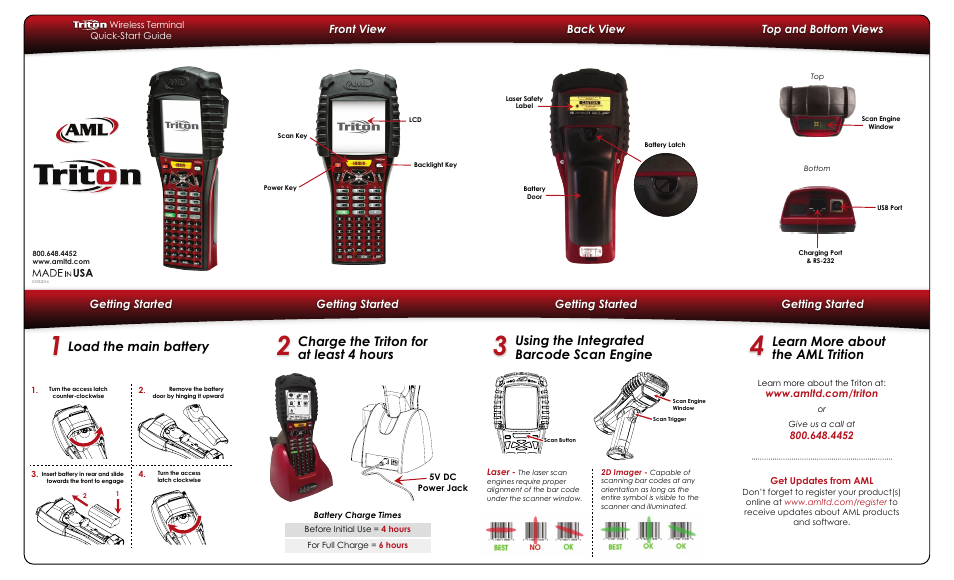 AML Triton Wireless Handheld Terminal User Manual | 2 pages