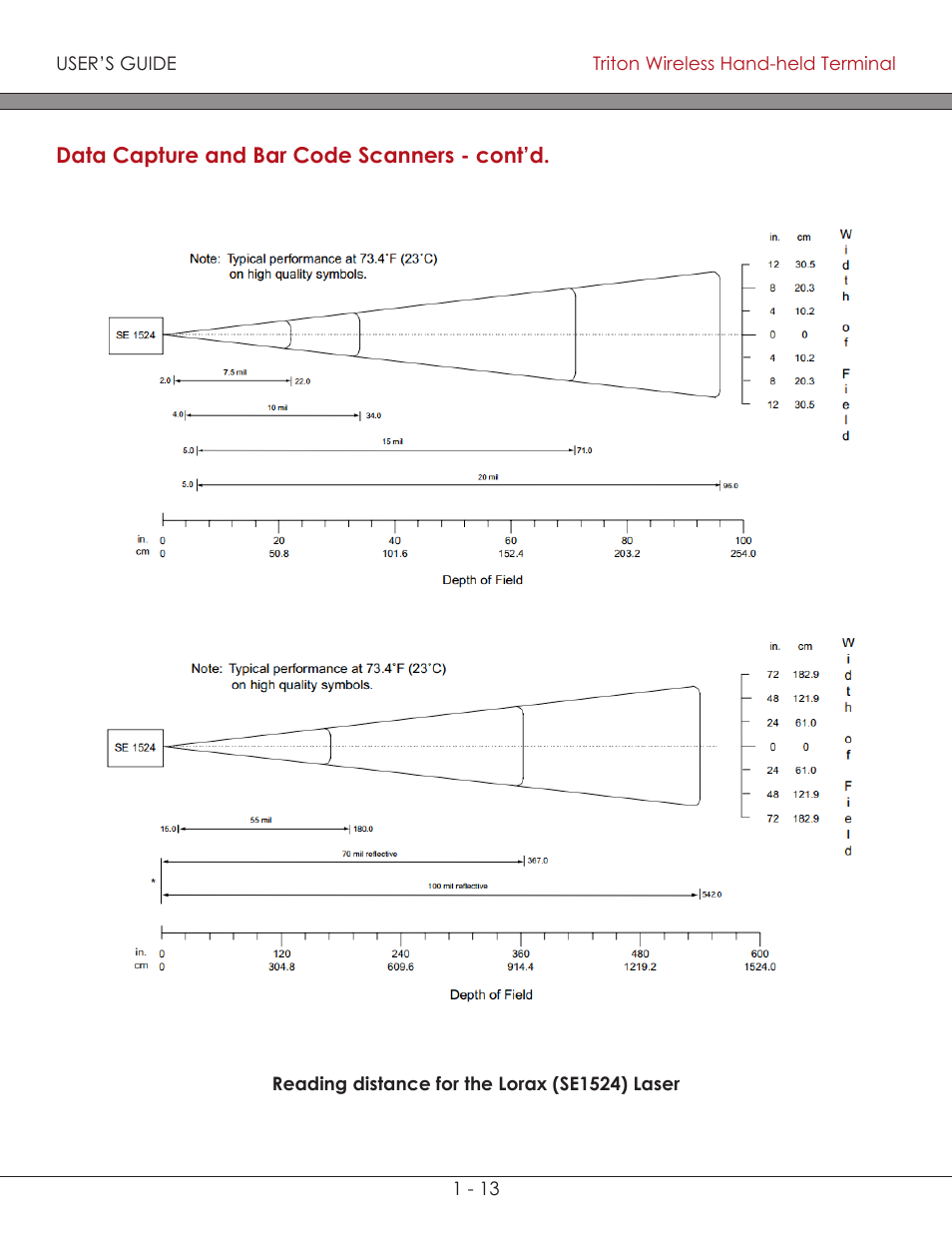 Reading distance for the lorax (se1524) laser 1-13 | AML Triton Wireless Handheld Terminal User Manual | Page 19 / 84