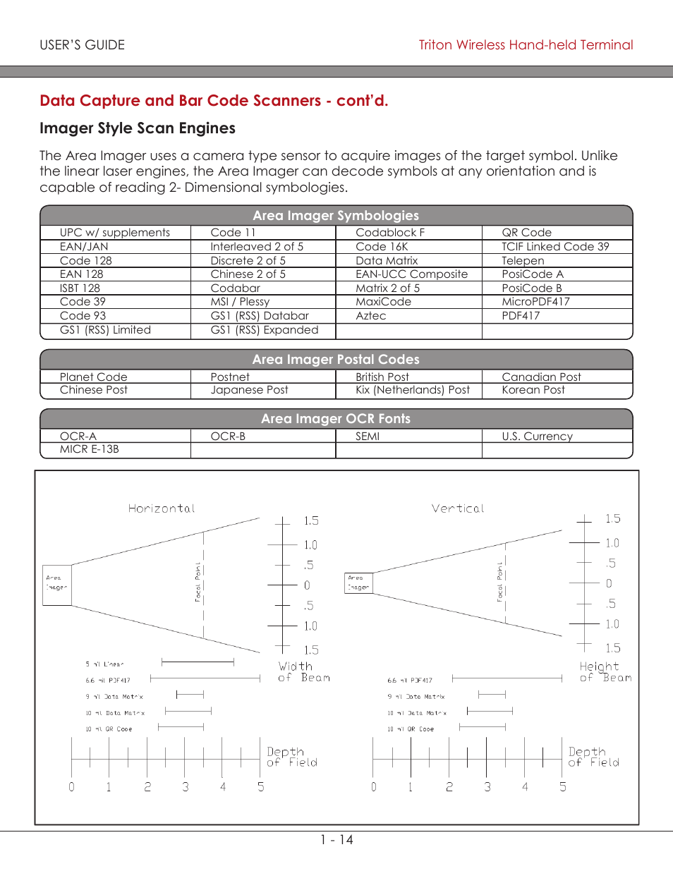 Imager style scan engines 1-14, Imager style scan engines | AML Triton Wireless Handheld Terminal User Manual | Page 20 / 84