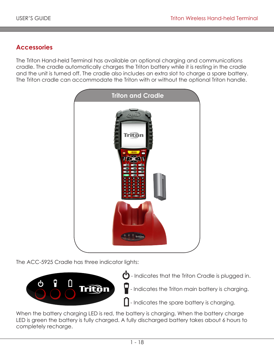 Accessories 1-18 | AML Triton Wireless Handheld Terminal User Manual | Page 24 / 84