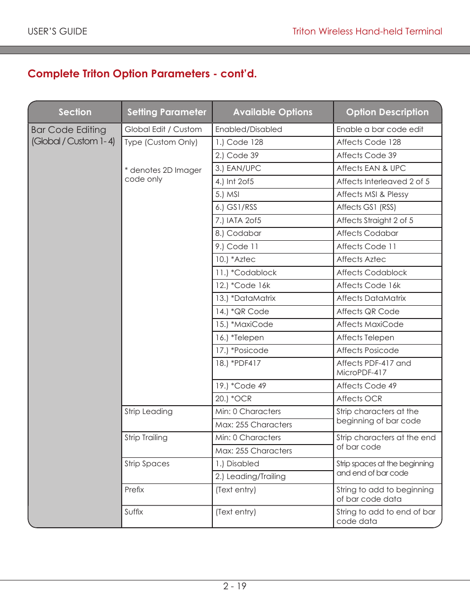 Complete triton option parameters - cont’d | AML Triton Wireless Handheld Terminal User Manual | Page 44 / 84