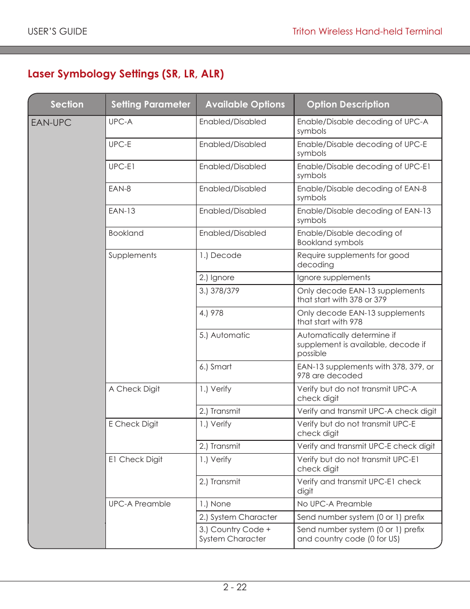 Laser symbology settings - sl, lr, alr ( chart ), Laser symbology settings (sr, lr, alr) | AML Triton Wireless Handheld Terminal User Manual | Page 47 / 84