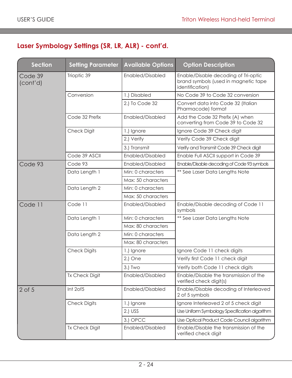 Laser symbology settings (sr, lr, alr) - cont’d | AML Triton Wireless Handheld Terminal User Manual | Page 49 / 84