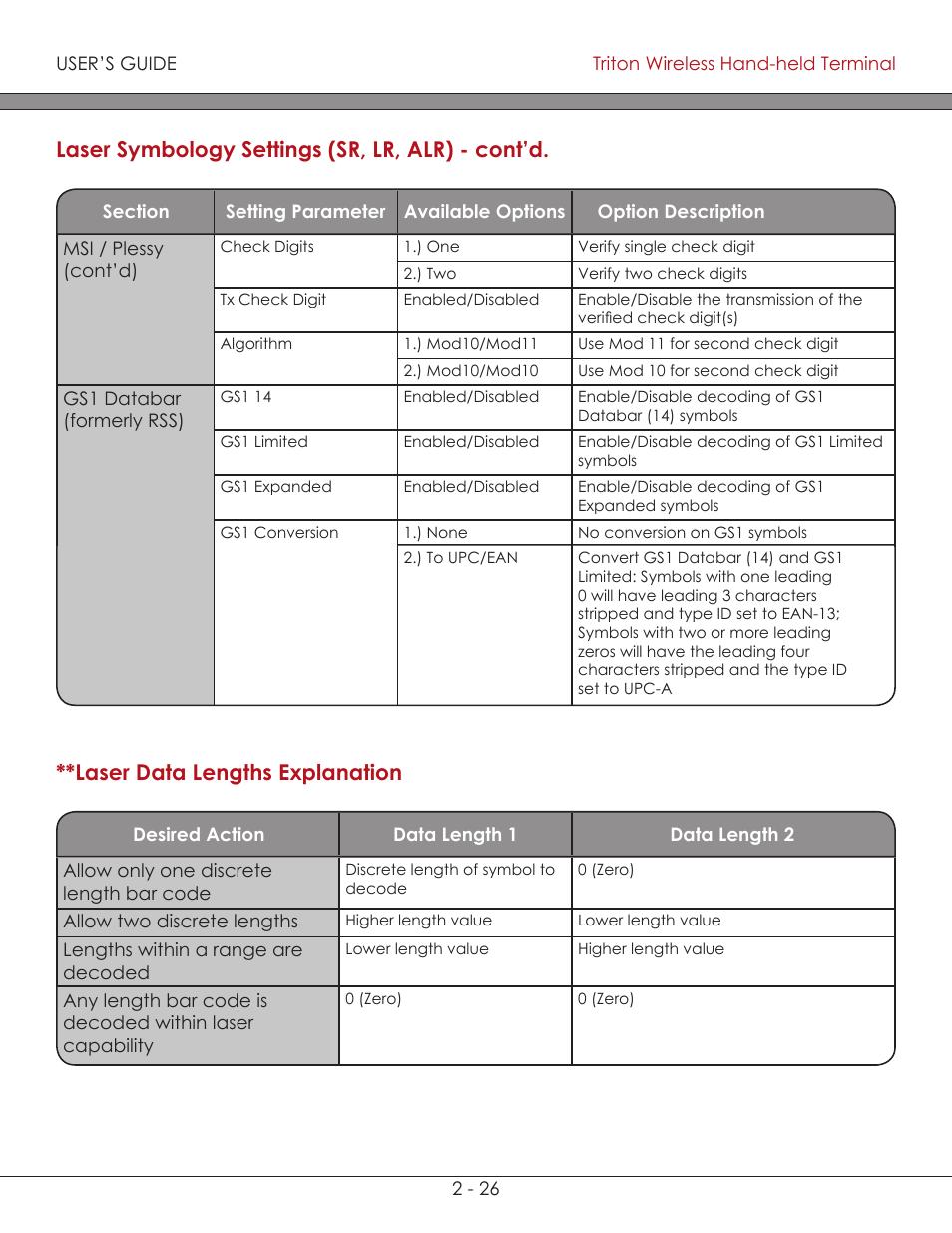 Laser data lengths explanation (chart) 2-26, Laser data lengths explanation ( chart ), Laser symbology settings (sr, lr, alr) - cont’d | Laser data lengths explanation | AML Triton Wireless Handheld Terminal User Manual | Page 51 / 84