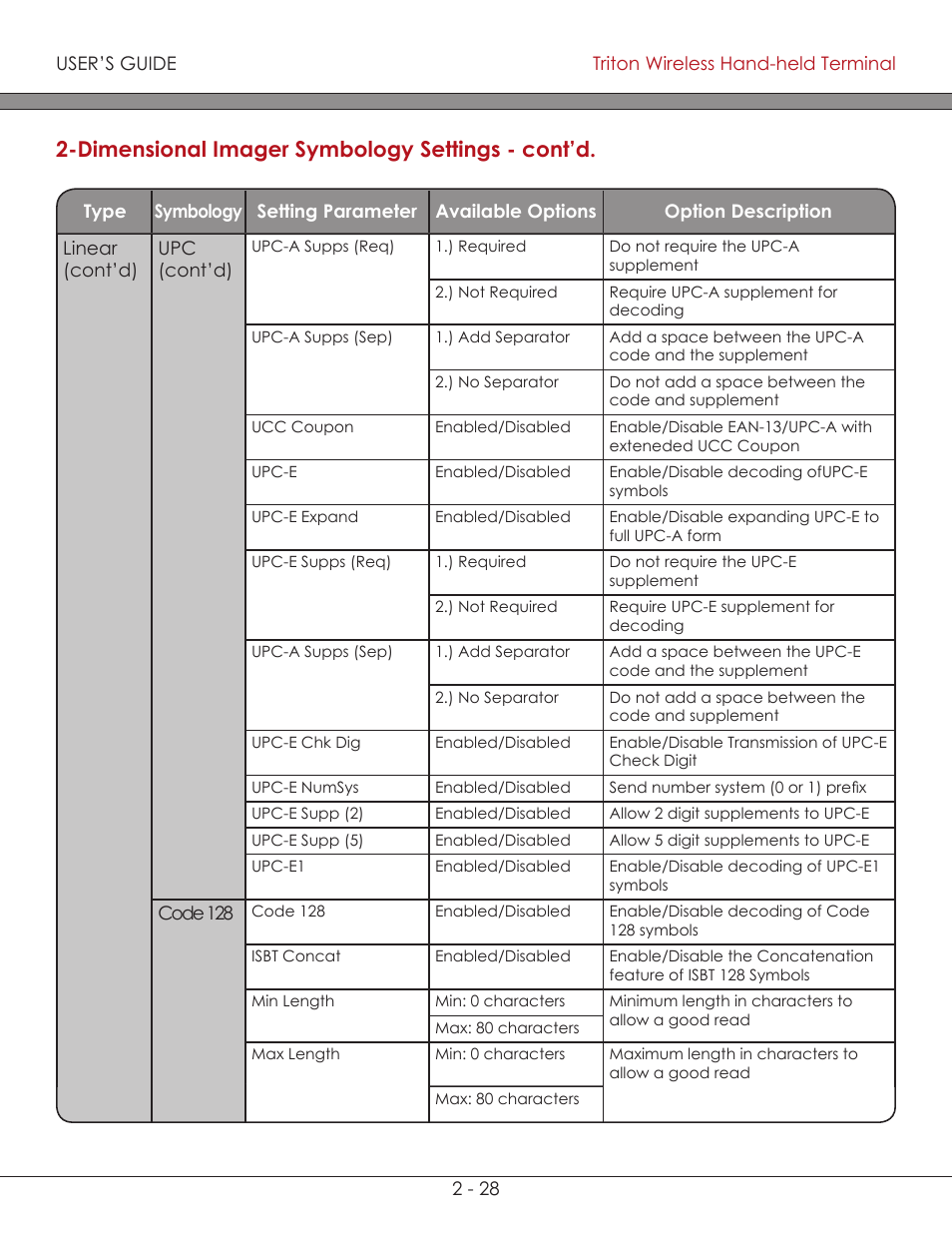 Dimensional imager symbology settings - cont’d | AML Triton Wireless Handheld Terminal User Manual | Page 53 / 84