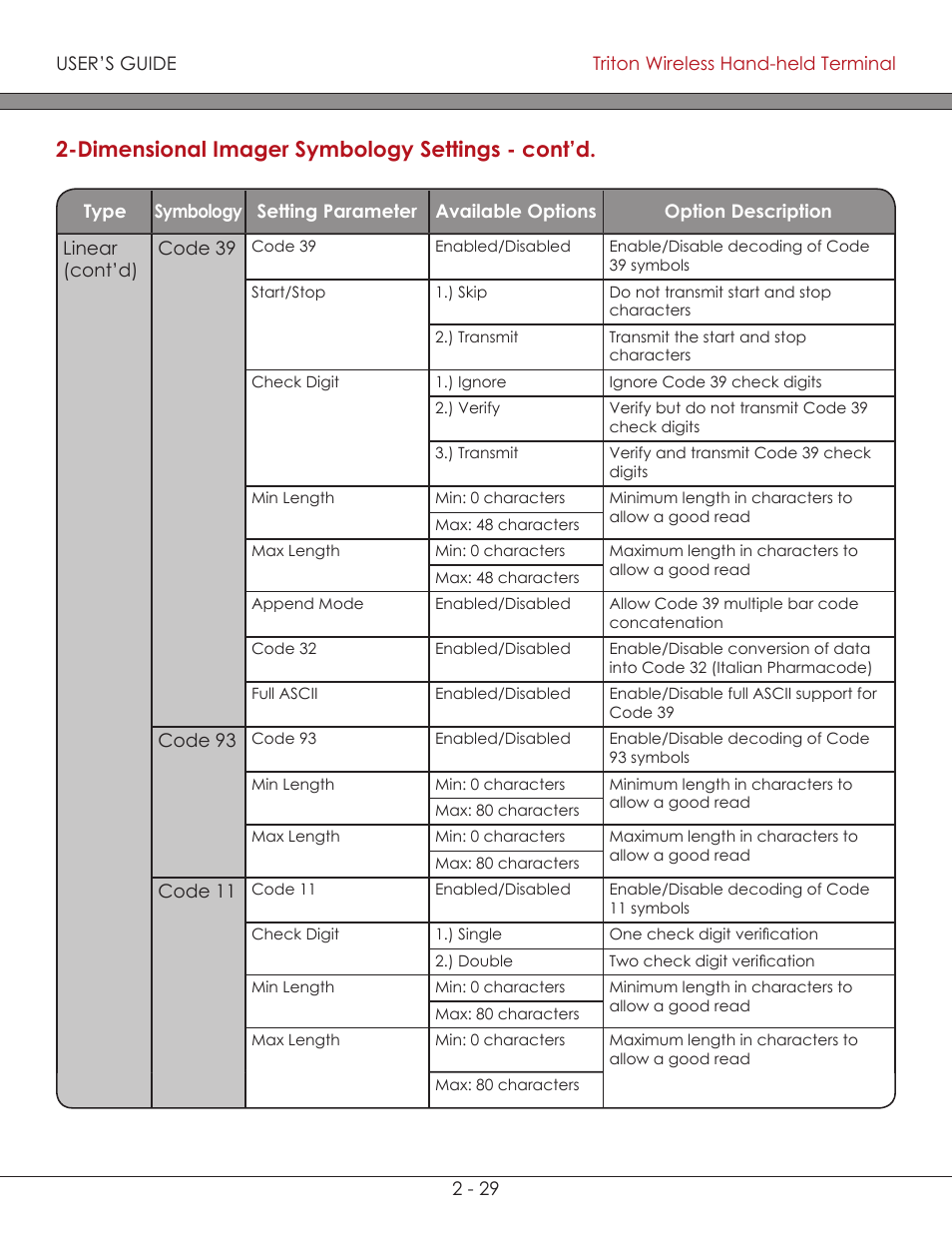 Dimensional imager symbology settings - cont’d | AML Triton Wireless Handheld Terminal User Manual | Page 54 / 84