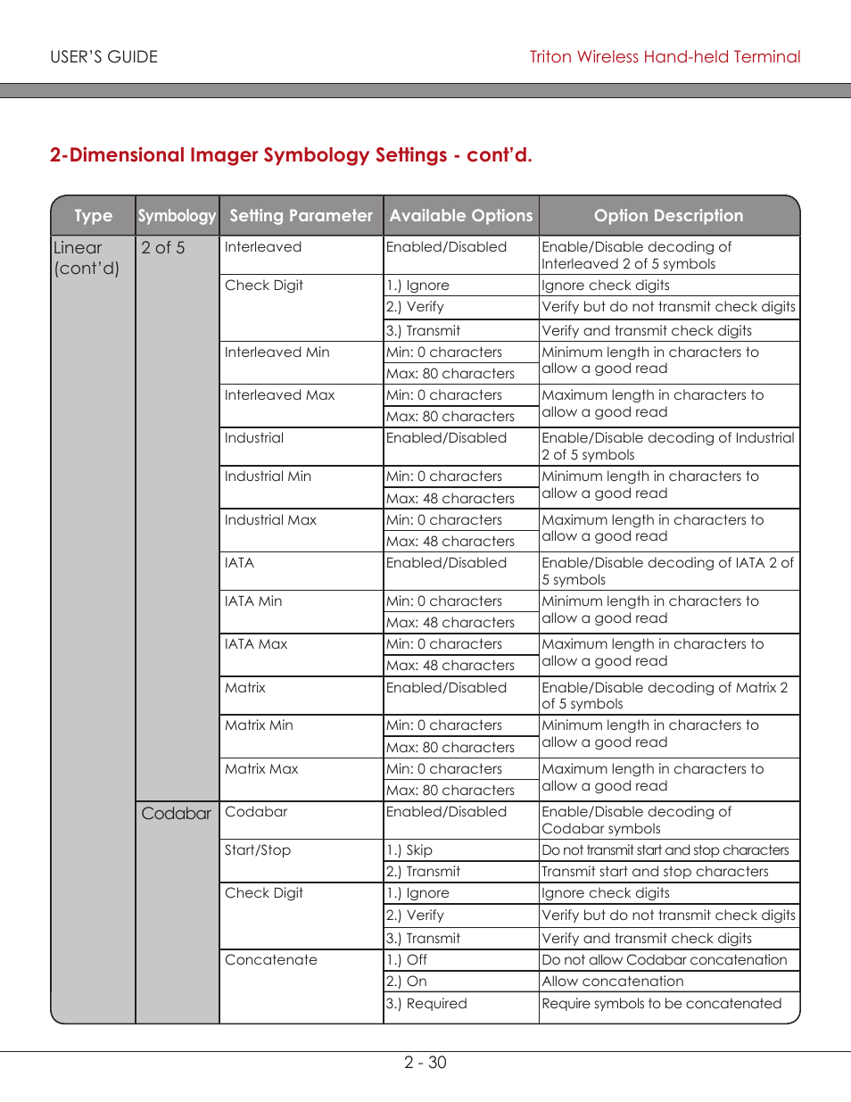 Dimensional imager symbology settings - cont’d | AML Triton Wireless Handheld Terminal User Manual | Page 55 / 84