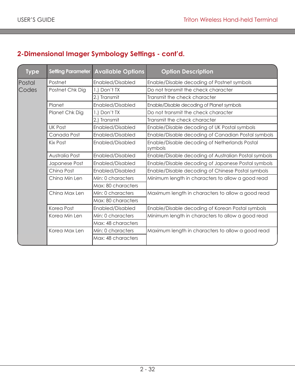 Dimensional imager symbology settings - cont’d | AML Triton Wireless Handheld Terminal User Manual | Page 57 / 84