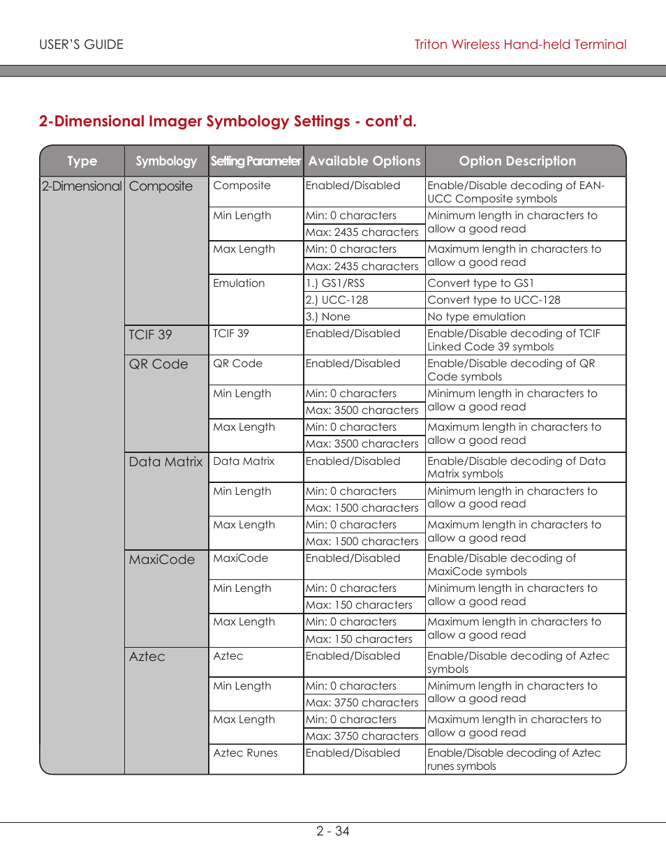 Dimensional imager symbology settings - cont’d | AML Triton Wireless Handheld Terminal User Manual | Page 59 / 84