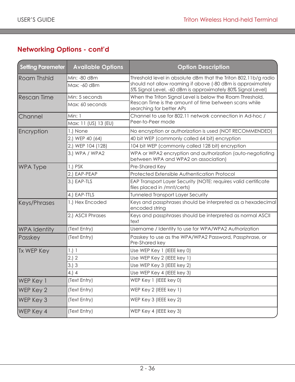 Networking options - cont’d | AML Triton Wireless Handheld Terminal User Manual | Page 61 / 84