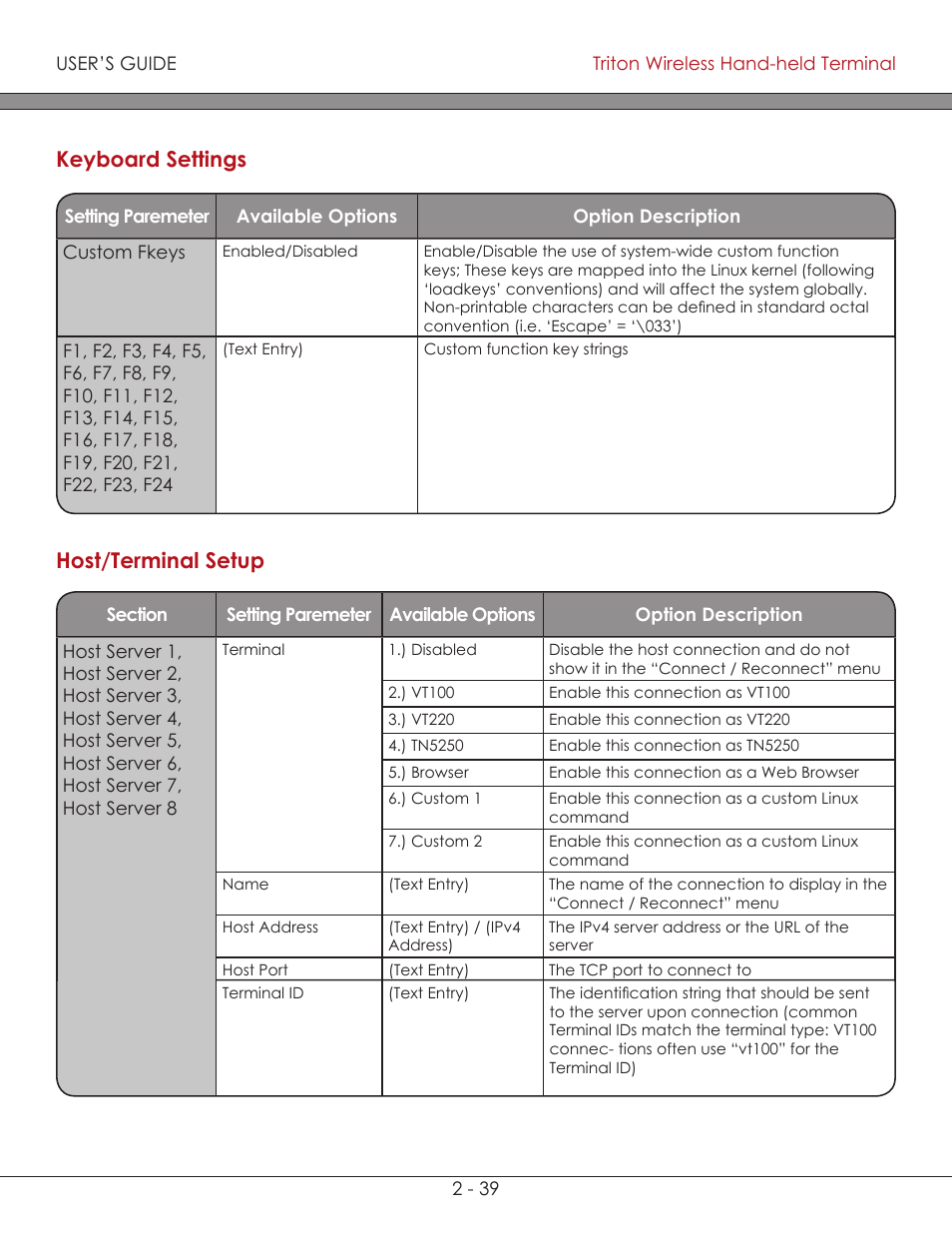 Host / terminal setup (chart) 2-39, Keyboard settings (chart) 2-39, Keyboard settings ( chart ) | Host / terminal setup ( chart ), Keyboard settings, Host/terminal setup | AML Triton Wireless Handheld Terminal User Manual | Page 64 / 84