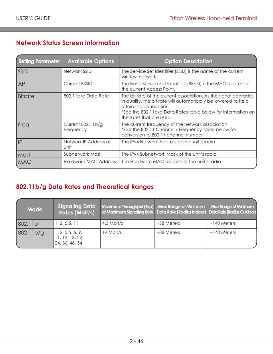 Network status screen information (chart) 2-46, Network status screen information ( chart ), 11b/g data rates and theoretical ranges ( chart ) | Network status screen information, 11b/g data rates and theoretical ranges | AML Triton Wireless Handheld Terminal User Manual | Page 71 / 84