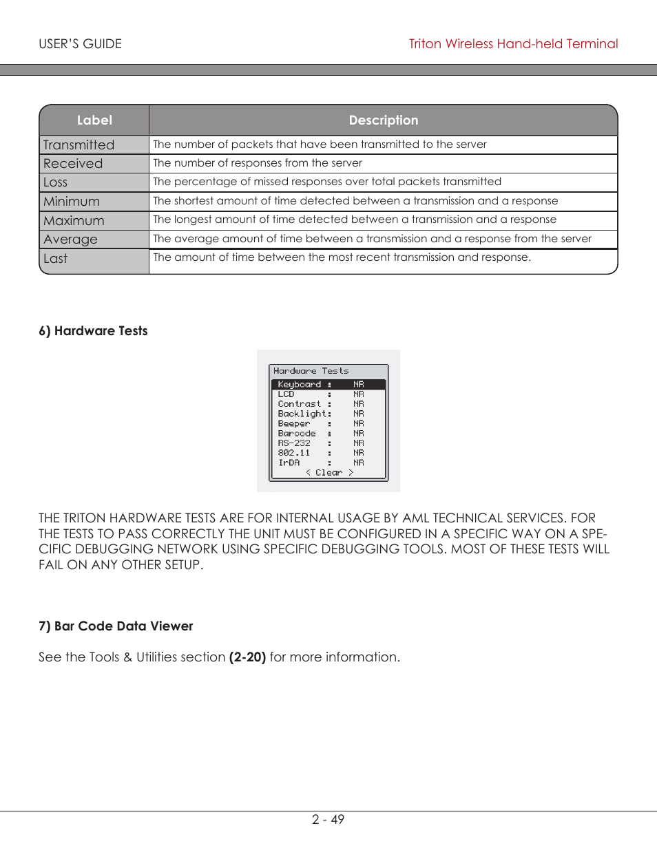 Hardware tests 2-49, Ping server (chart) 2-48, Ping server ( chart ) | Hardware tests | AML Triton Wireless Handheld Terminal User Manual | Page 74 / 84