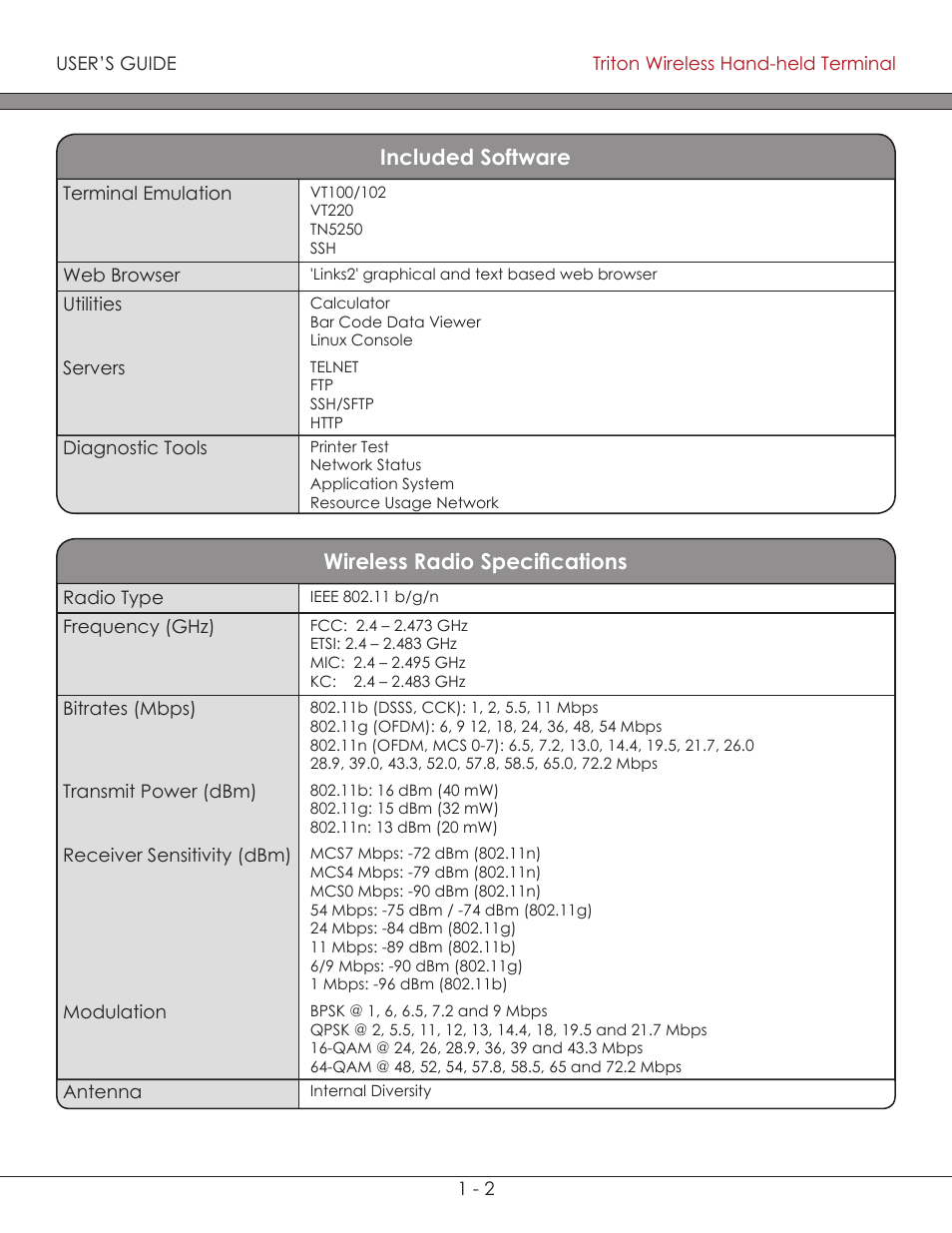 Wireless radio specifications 1-2, Included software specifications 1-2, Included software specifications | Wireless radio specifications, Included software | AML Triton Wireless Handheld Terminal User Manual | Page 8 / 84