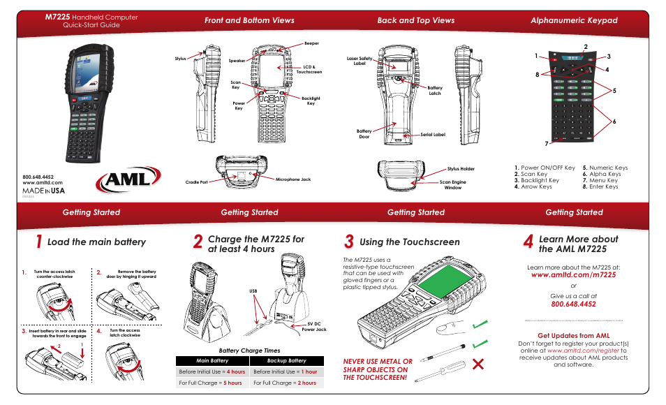 AML M7225 Handheld Computer User Manual | 2 pages