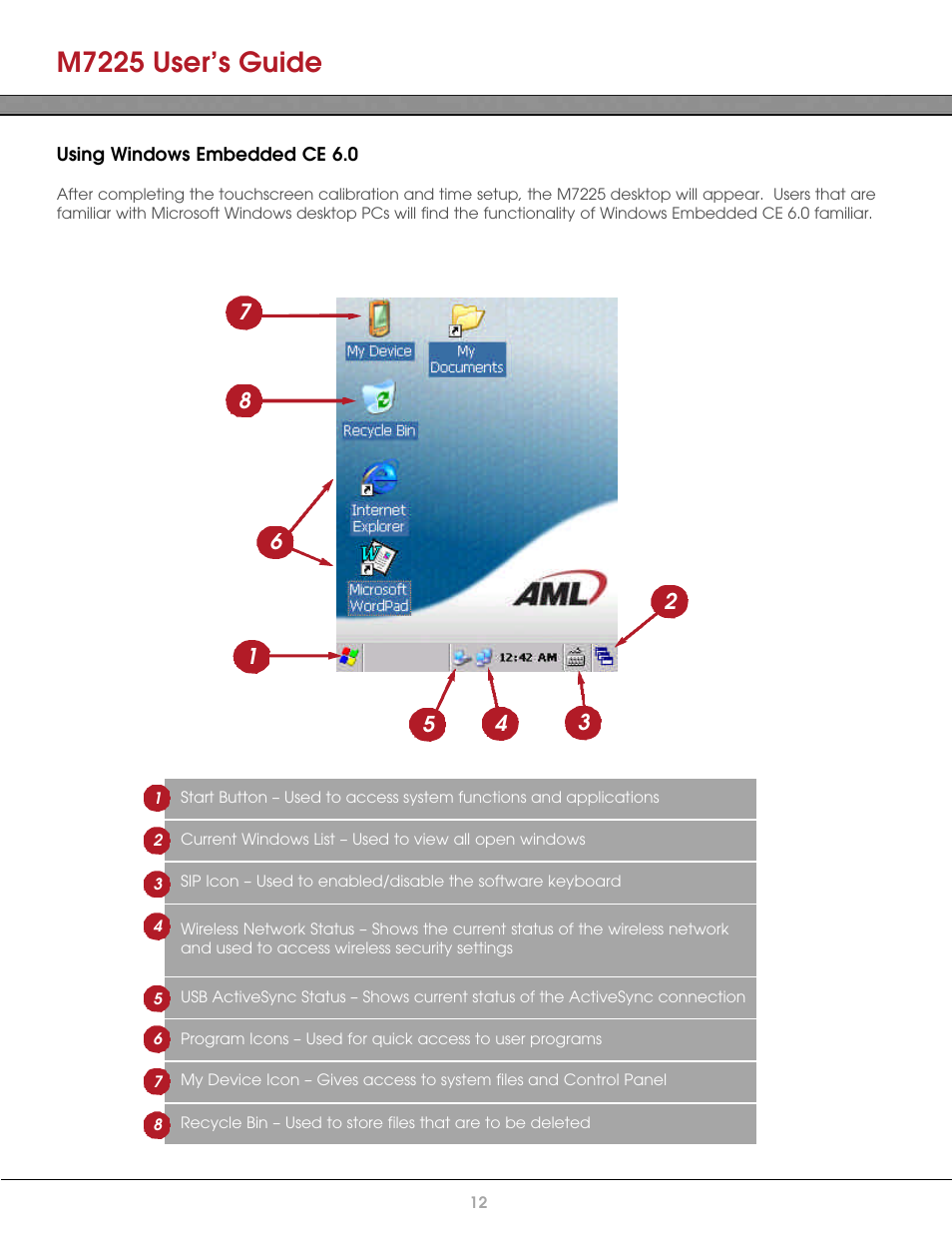 Using windows embedded ce 6.0, M7225 user’s guide | AML M7225 Handheld Computer User Manual | Page 12 / 41