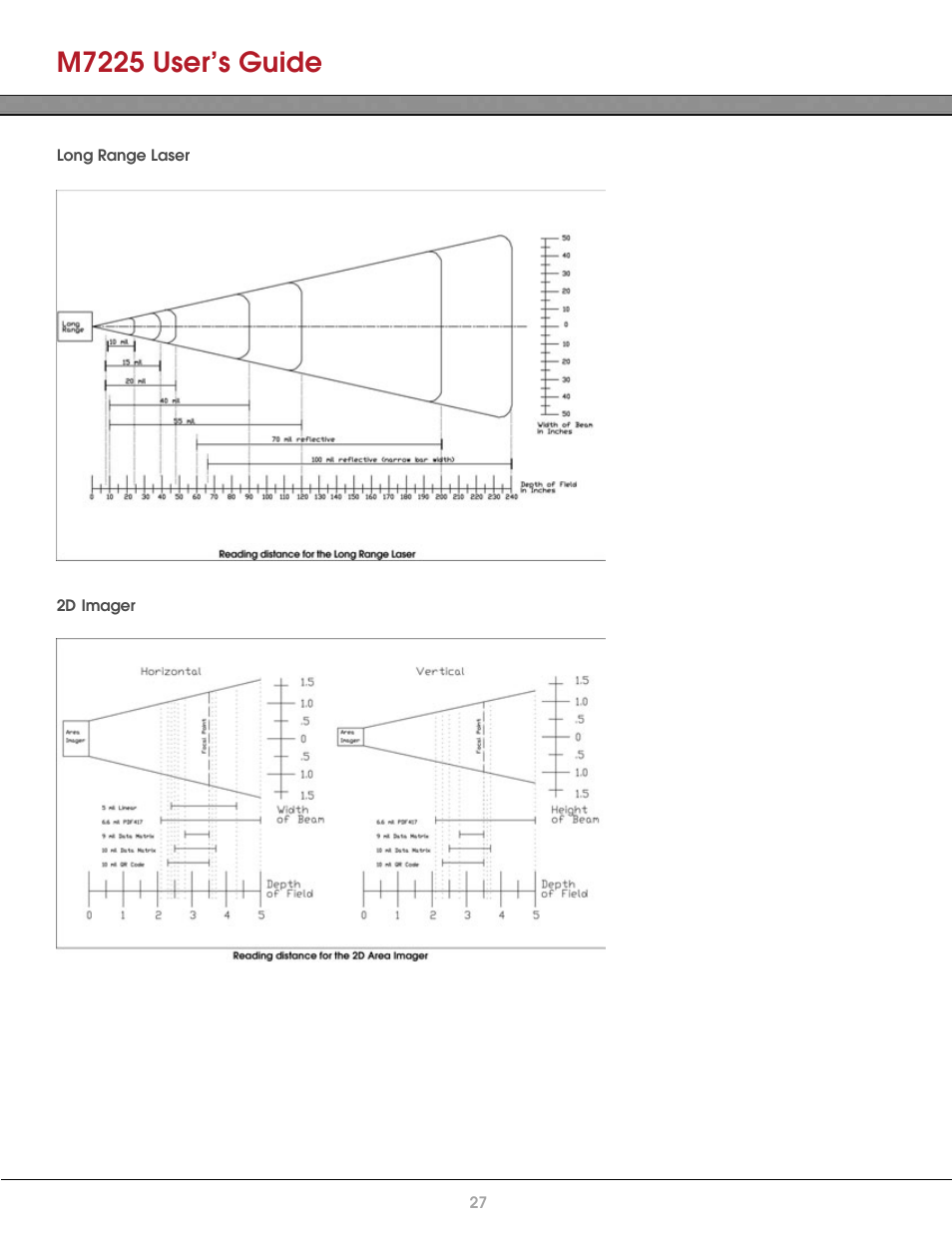 Long range laser, 2d imager, M7225 user’s guide | AML M7225 Handheld Computer User Manual | Page 27 / 41