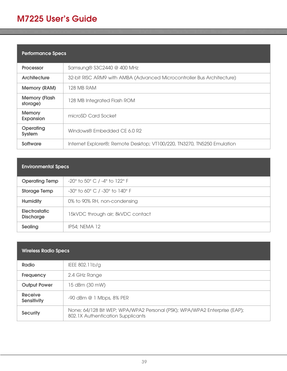 Performance specifications, Environmental specifications, Wireless radio specifications | M7225 user’s guide | AML M7225 Handheld Computer User Manual | Page 39 / 41